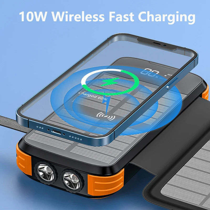 43800mAh Folding Solar Power Bank | 20W PD