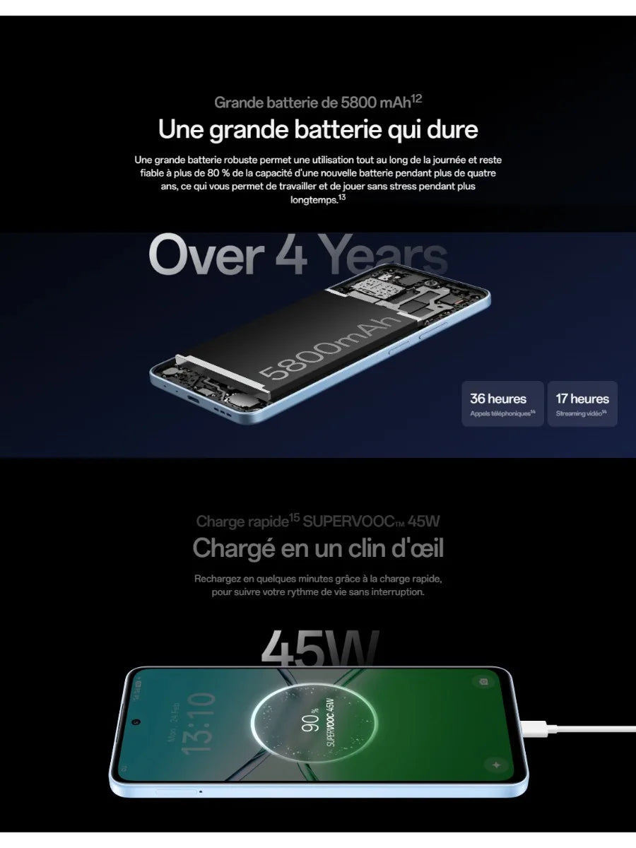 OPPO A5 Pro 2026 | 5G | 8GB+256GB | 6.67" 90Hz | 50MP Dual Camera | 5800mAh 45W | NFC | IP68 | Dual SIM | Global Version