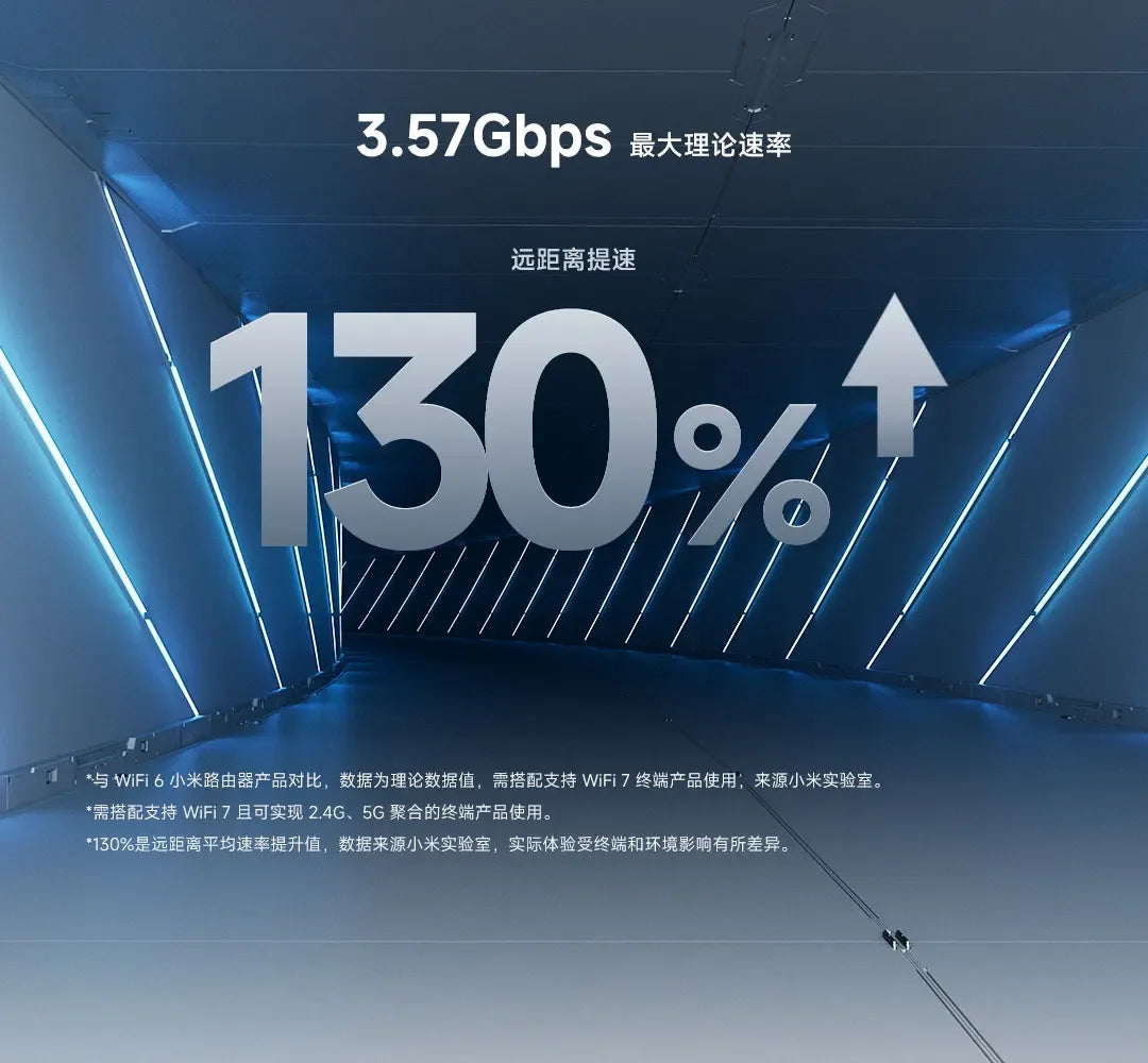 Xiaomi Router BE3600 WiFi 7 Mesh | MLO Doble Banda | 3600Mbps | Qualcomm 4-Core | VPN | Gaming | MiWiFi