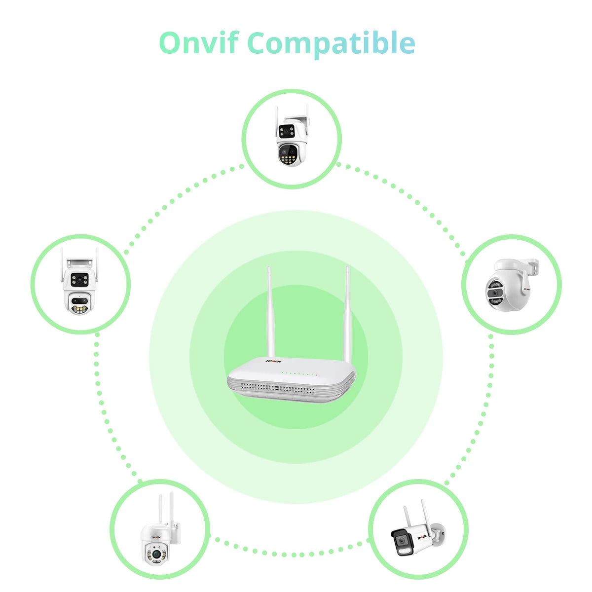 Mini WiFi NVR 8CH 3MP / 4CH 5MP H.265 – Wireless Network Video Recorder | Face Detection | ONVIF