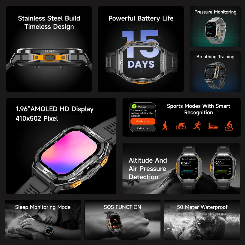 GPS Smartwatch 2026 Rugged | AMOLED 1.96" | NFC | 10m Waterproof | Bluetooth 5.3 | Men Outdoor | Smartwatch GPS 2026 Resistente | AMOLED 1.96" | NFC | Resistente al Agua 10m | Bluetooth 5.3 | Hombre Exterior