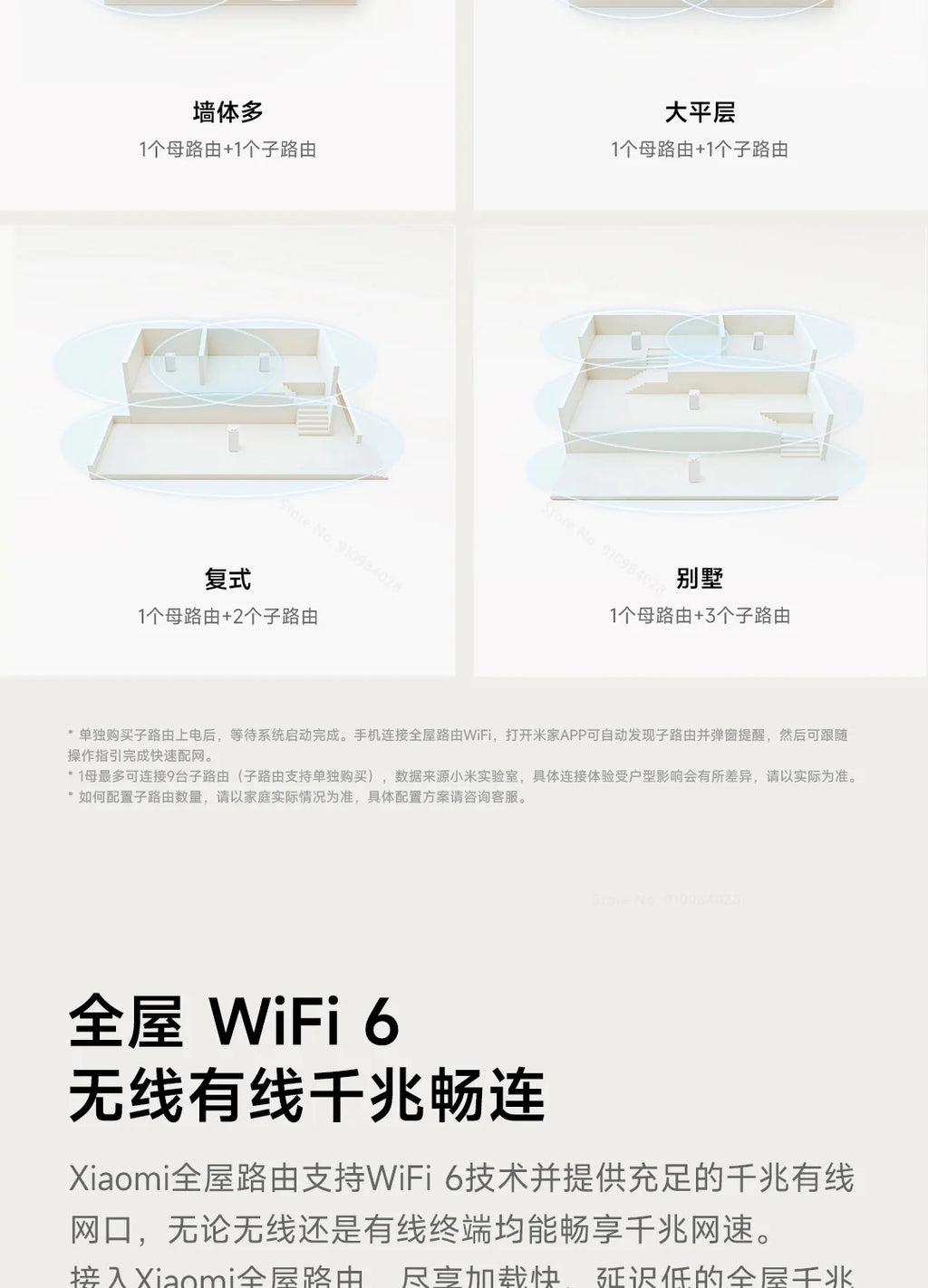 Xiaomi Mesh System AX3000 NE | Kit 1+1 Router Principal + Sub-Router | WiFi 6 | Bluetooth Mesh | IPTV