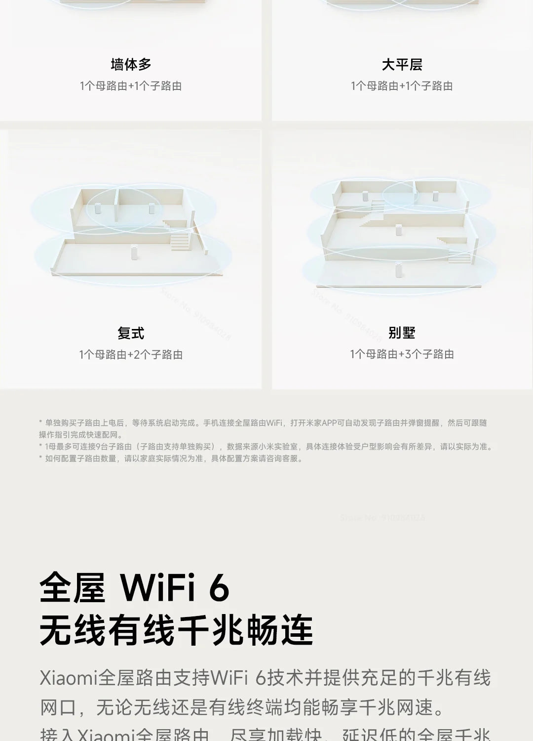 Xiaomi Mesh System AX3000 NE | Kit 1+1 Router Principal + Sub-Router | WiFi 6 | Bluetooth Mesh | IPTV