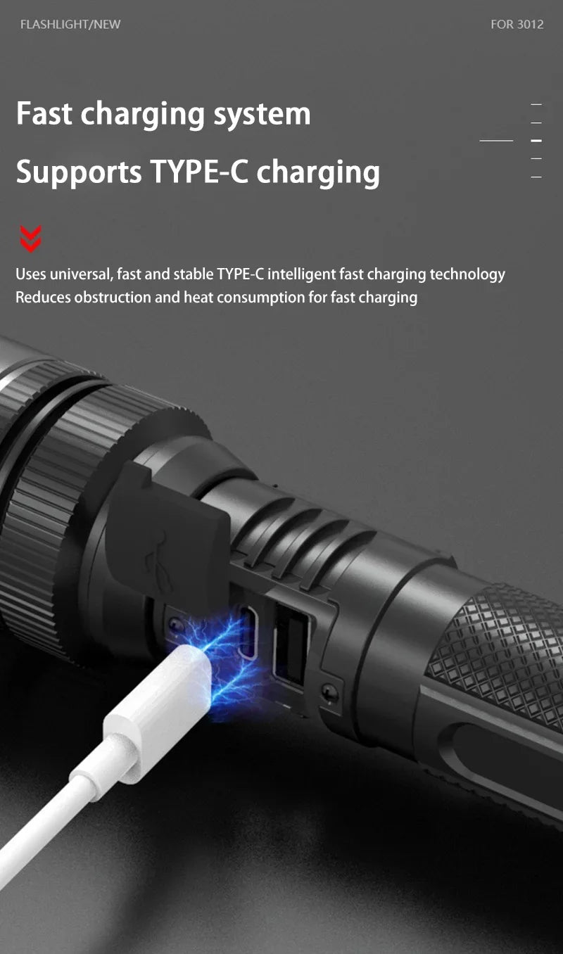 Rechargeable LED Flashlight | Adjustable Zoom | Linterna para Camping