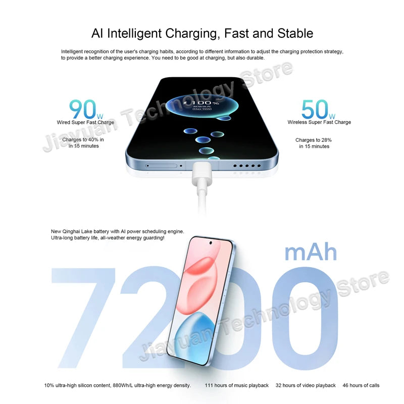 HONOR 400 Pro | Smartphone 5G 200MP 7200mAh 90W | Snapdragon 8 Gen 3 OLED IP68