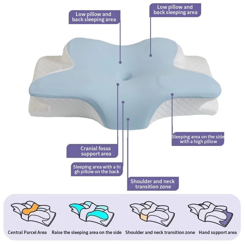 Butterfly Contour Neck Pillow | Ergonomic Foam Support | Almohada Cervical