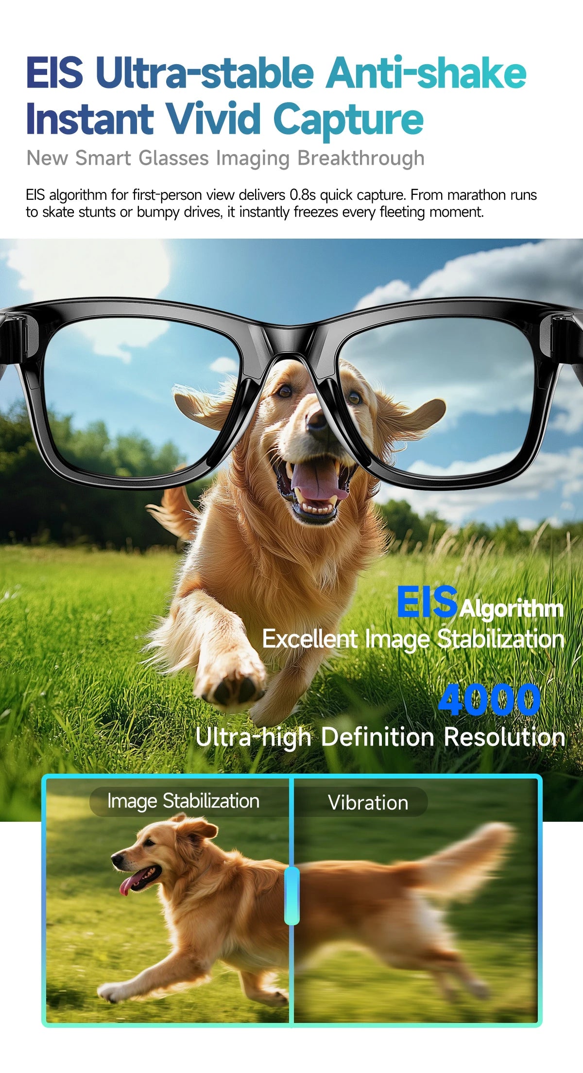 Lentes Inteligentes GUHUAVMI con Cámara IA y ChatGPT | 800W, Doble Lente, Bluetooth 5.3