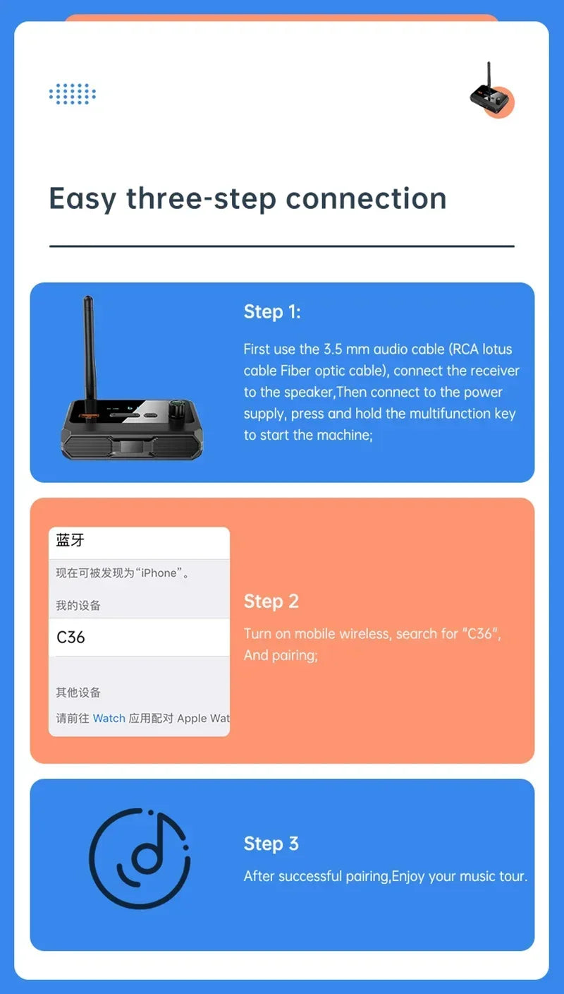 Bluetooth 5.3 Audio Receiver | RCA, AUX & Optical Output | U-Disk Playback | Wireless Adapter for Stereo & Car Speakers