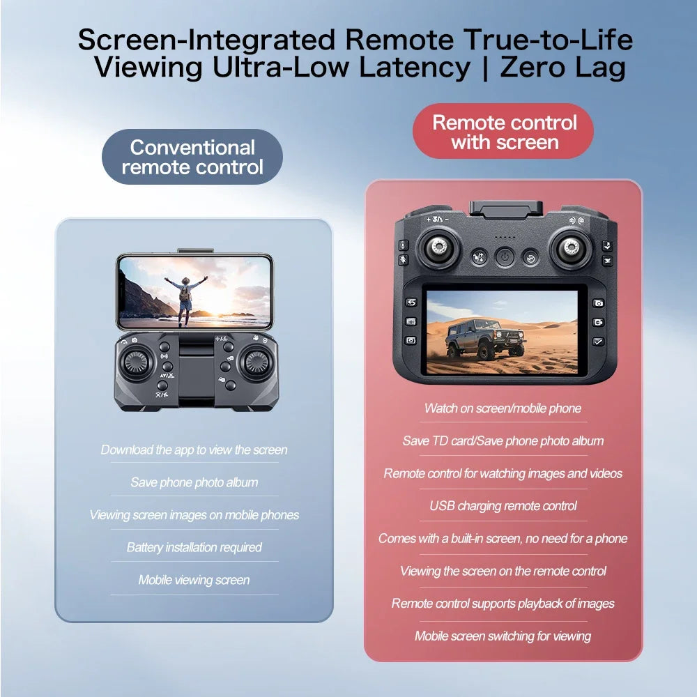 Dron Lenovo GT8 Cámara Dual 8K HD – Motor Brushless, WiFi FPV 5G, Pantalla 4.3", Plegable, Cuadricóptero