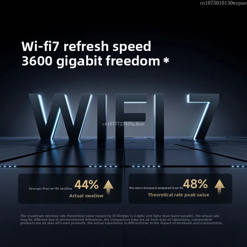 Xiaomi Router BE3600 WiFi 7 – 3570Mbps Dual-Band Gaming Router | Mesh Network | Smart Home