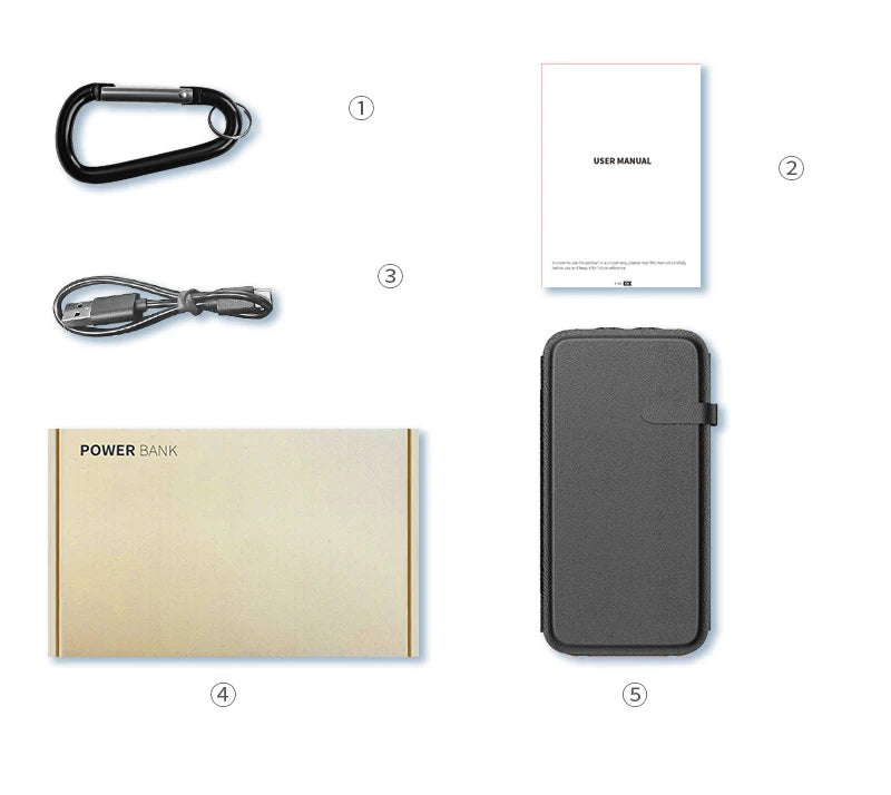 43800mAh Folding Solar Power Bank | 20W PD