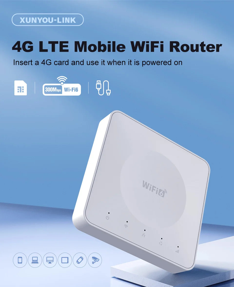 Router 4G LTE WiFi con SIM Card | 32 Dispositivos | Puerto LAN | Type-C | Europa, Asia & África