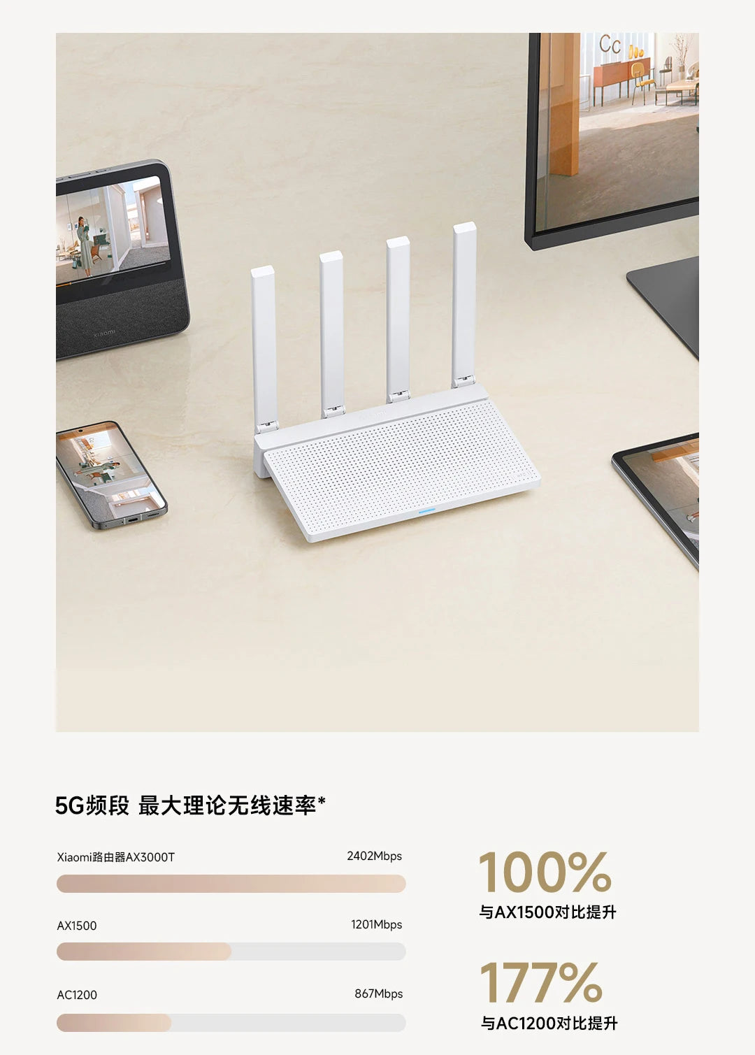 Xiaomi Router AX3000T WiFi 6 Mesh | Dual WAN | NFC | 3000Mbps | Qualcomm CPU | MiWiFi ROM