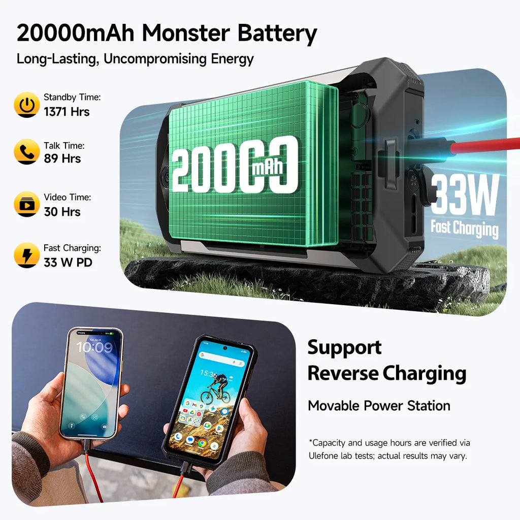 Ulefone RugKing 5 Pro | Rugged Phone 4G 20000mAh 64MP Android 16 | IP68 NFC 33W