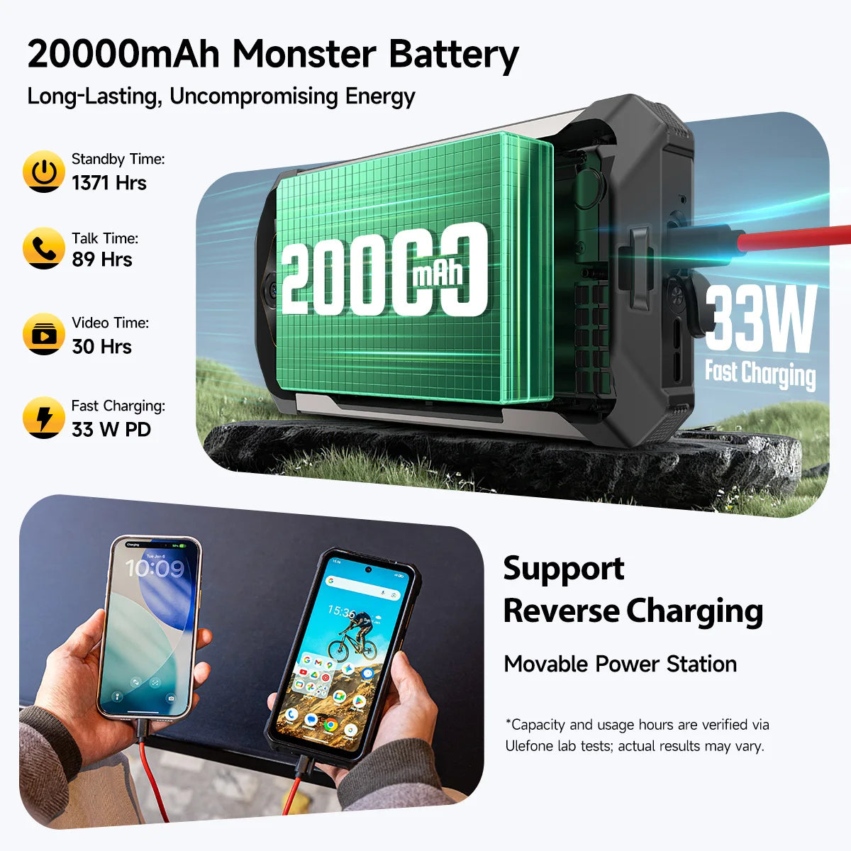 Ulefone RugKing 5 Pro | Rugged Phone 4G 20000mAh 64MP Android 16 | IP68 NFC 33W