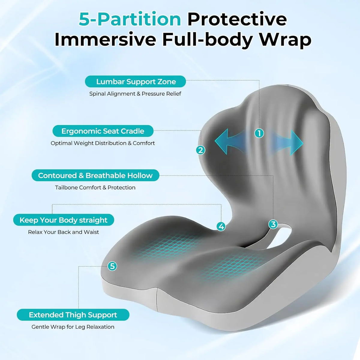 Memory Foam Seat Cushion | Lumbar Back Support | Office & Car / Cojín Ergonómico