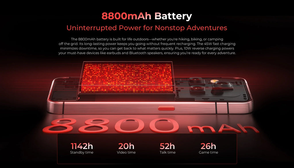 OUKITEL WP210 | Rugged Smartphone 5G 8800mAh 108MP 120Hz | Android 15 NFC 45W