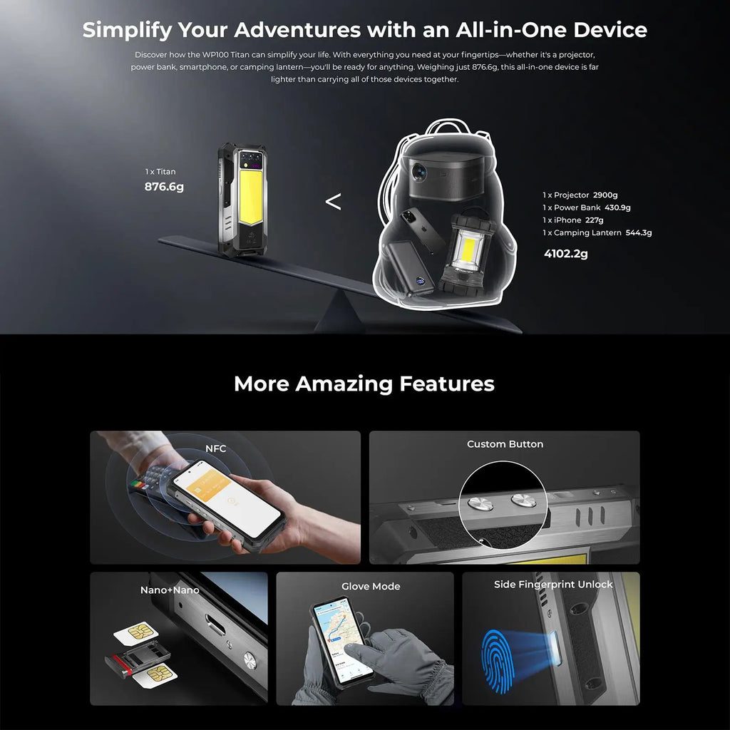 OUKITEL WP100 Titan | Rugged Smartphone 5G Proyector 200MP 33000mAh 66W | Android 15 NFC