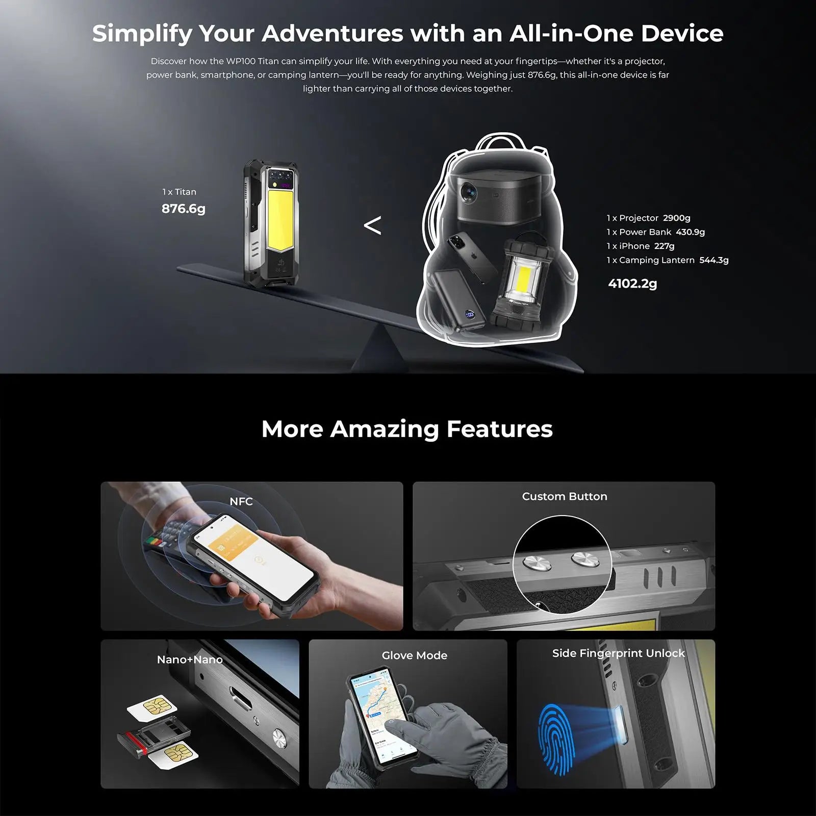 OUKITEL WP100 Titan | Rugged Smartphone 5G Proyector 200MP 33000mAh 66W | Android 15 NFC