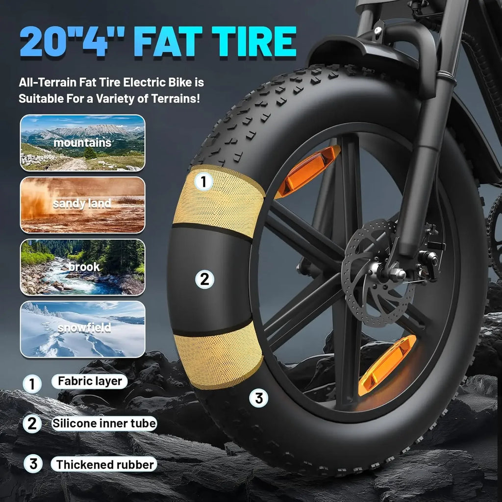 E-MTB Adultos 20" Fat Tire | Motor 1500W Peak | 48V 15Ah Extraíble | 60 Millas PAS | Doble Suspensión | Shimano 7v | UL Certificada