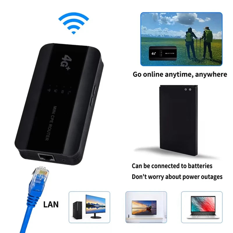 Router 4G MiFi WiFi 6 Portátil | Puerto LAN | Hotspot Pocket | Hasta 10 Usuarios | Batería 3000mAh
