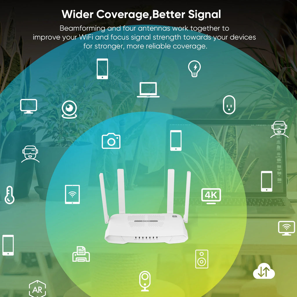 EDUP RT2983 AX1800 WiFi 6 Router – OpenWrt Dual-Band Gigabit | VPN | Mesh | 4 Antennas