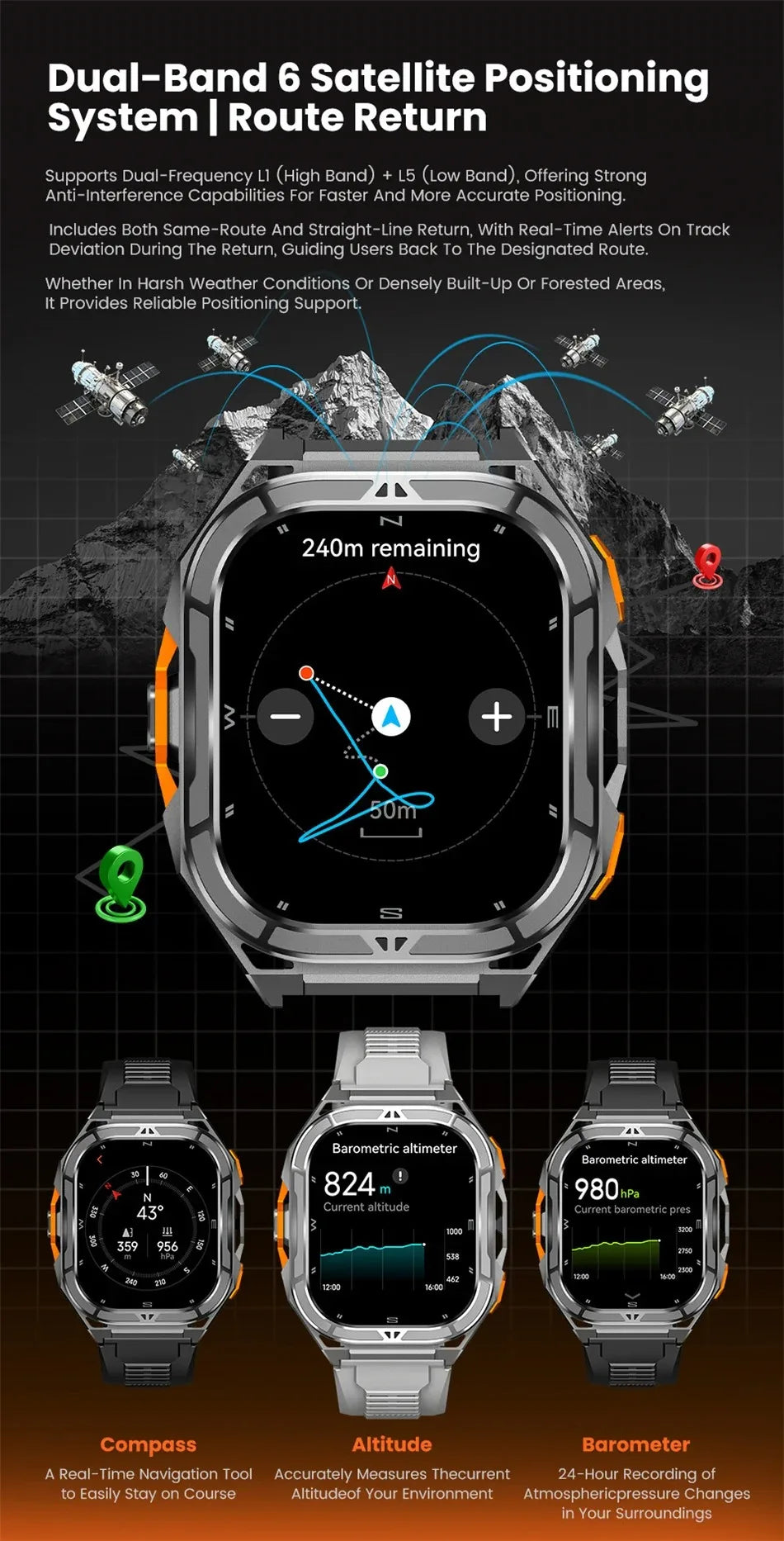 Smartwatch GPS 2025 | AMOLED 1.96" 410×502 | Bluetooth 5.3 | 5ATM | Brújula | 530mAh | Android & iOS | Reloj Inteligente GPS 2025 | AMOLED 1.96" | Bluetooth 5.3 | 5ATM | Brújula | 530mAh