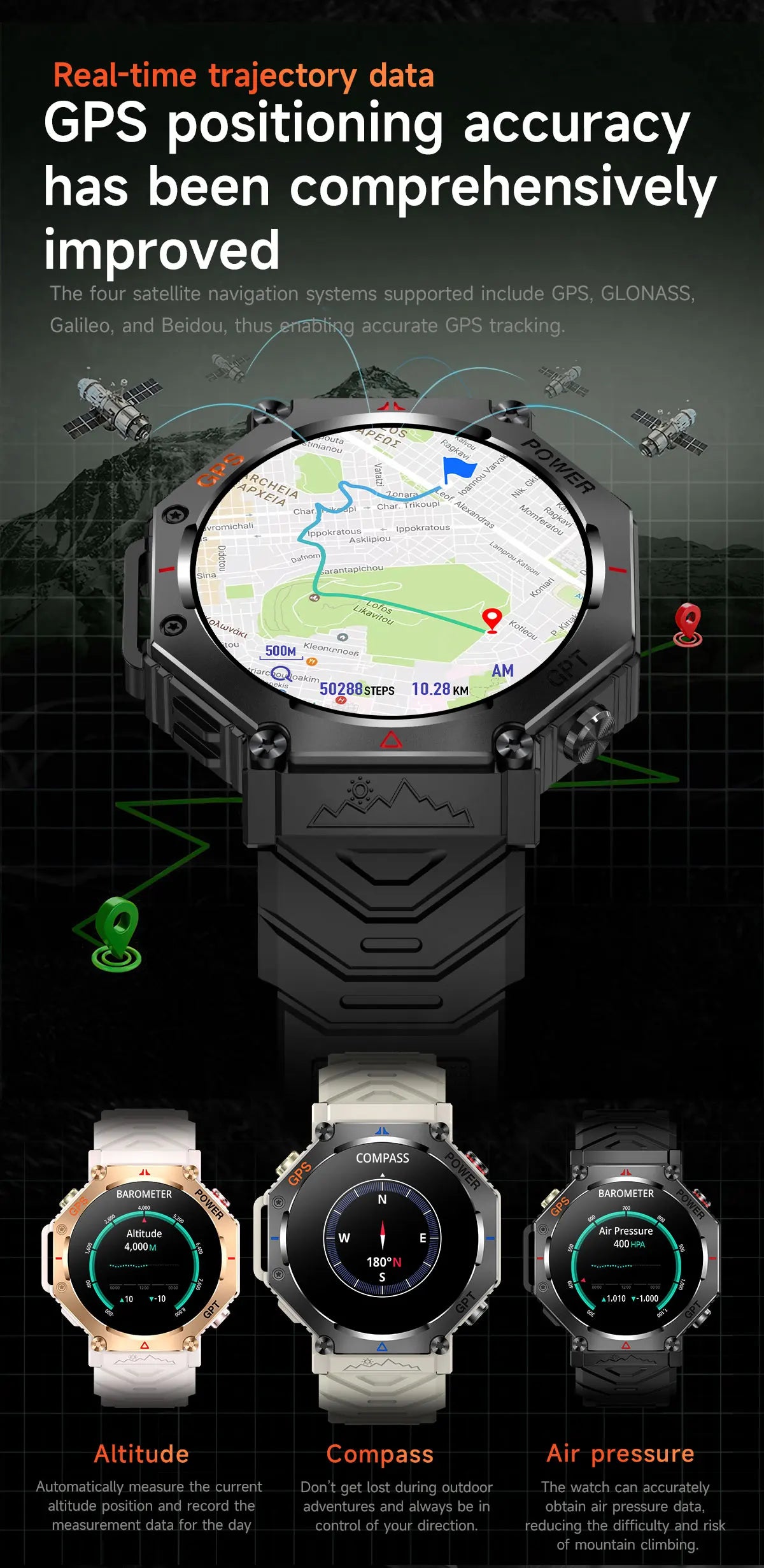 Military GPS Smartwatch 2025 | AMOLED 1.39" | 107 Sports Modes | Bluetooth Calling | Men Women | Smartwatch Militar GPS 2025 | 107 Modos Deportivos | Llamadas Bluetooth | Hombre Mujer
