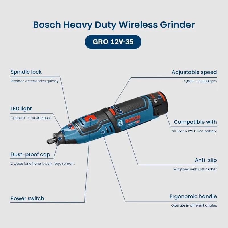 Bosch GRO 12V-35 | Cordless Rotary Tool | Battery Options