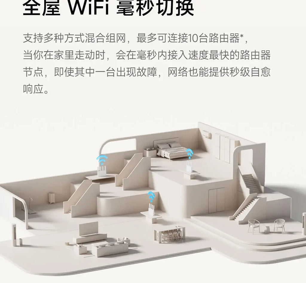 Xiaomi Router BE3600 WiFi 7 Mesh | MLO Doble Banda | 3600Mbps | Qualcomm 4-Core | VPN | Gaming | MiWiFi