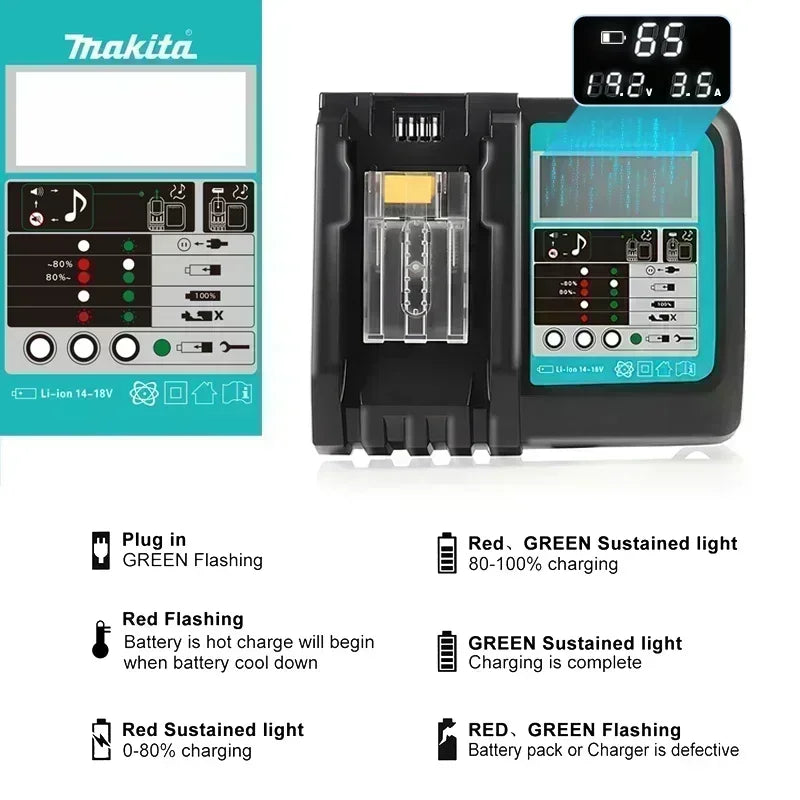 Makita 18V LXT Battery Chargers | DC18RC/DC18RD | US/EU