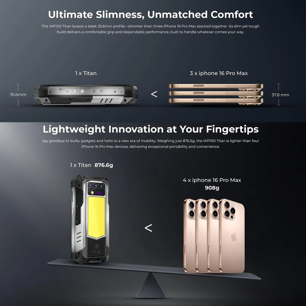 OUKITEL WP100 Titan | Rugged Smartphone 5G Proyector 200MP 33000mAh 66W | Android 15 NFC