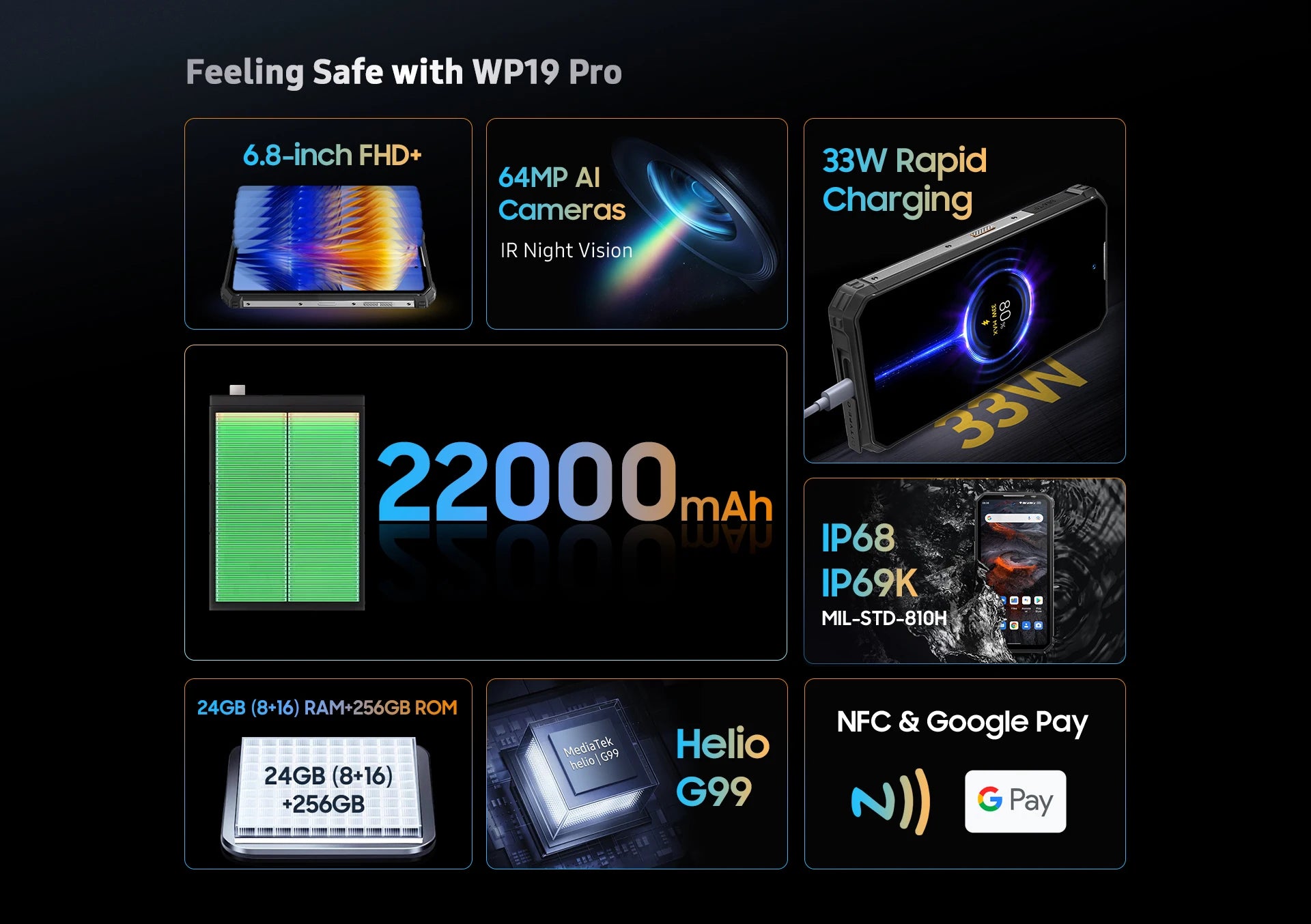 OUKITEL WP19 Pro | Rugged Phone 4G 22000mAh 64MP 120Hz | Helio G99 NFC Android 13