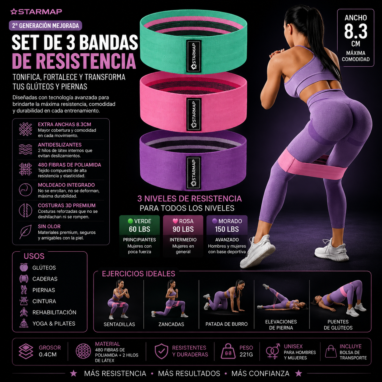 Set 3 Bandas de Resistencia Glúteos | Extra Anchas 8.3cm | 3 Niveles | Yoga Gym Fitness