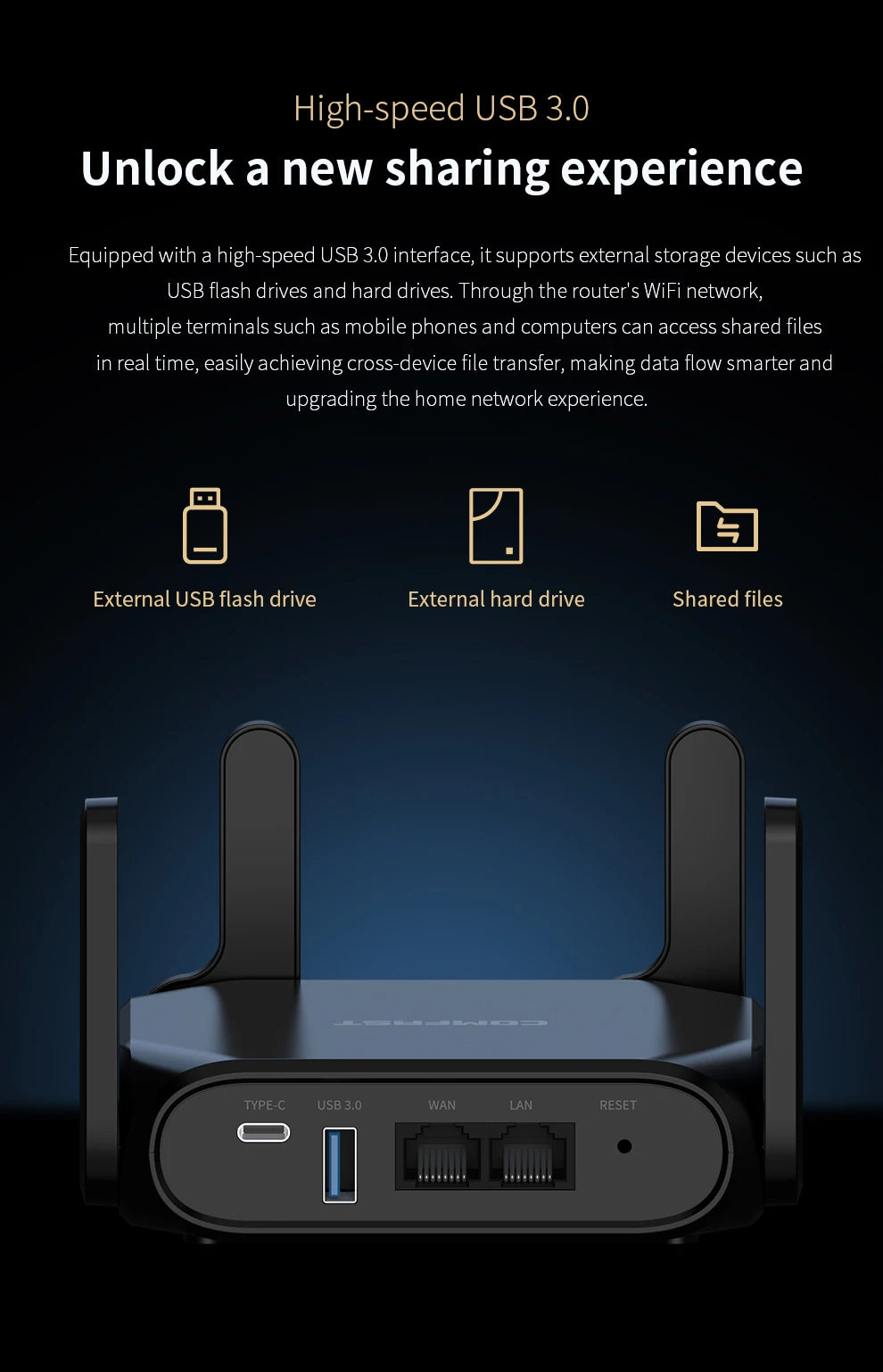 COMFAST AX3000 Router WiFi 6 Mesh Gigabit | Doble Banda 2.4G/5.8GHz | USB 3.0 | 4 Antenas | Hogar