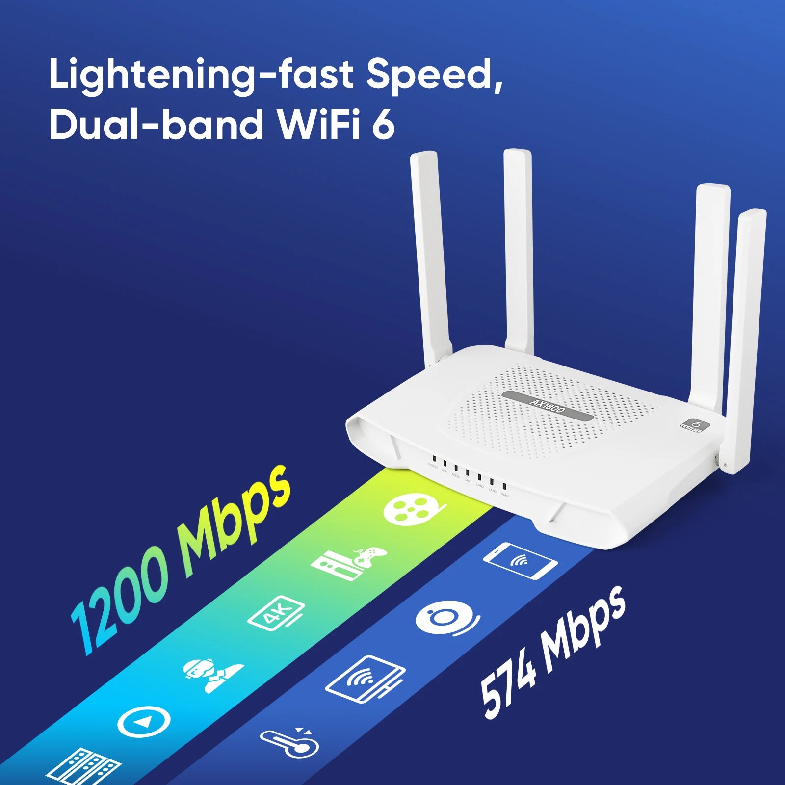 EDUP RT2983 AX1800 WiFi 6 Router – OpenWrt Dual-Band Gigabit | VPN | Mesh | 4 Antennas