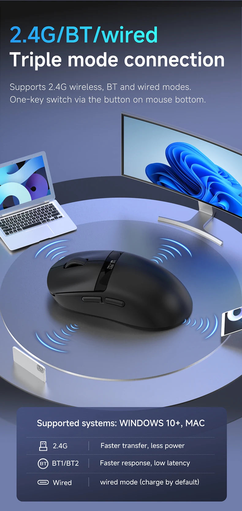 Ajazz AJ139 V2 MC Wireless Gaming Mouse | 12000 DPI