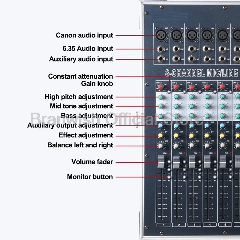 MG800–1600W Powered Audio Mixer | 8-Channel | Mezcladora Amplificada