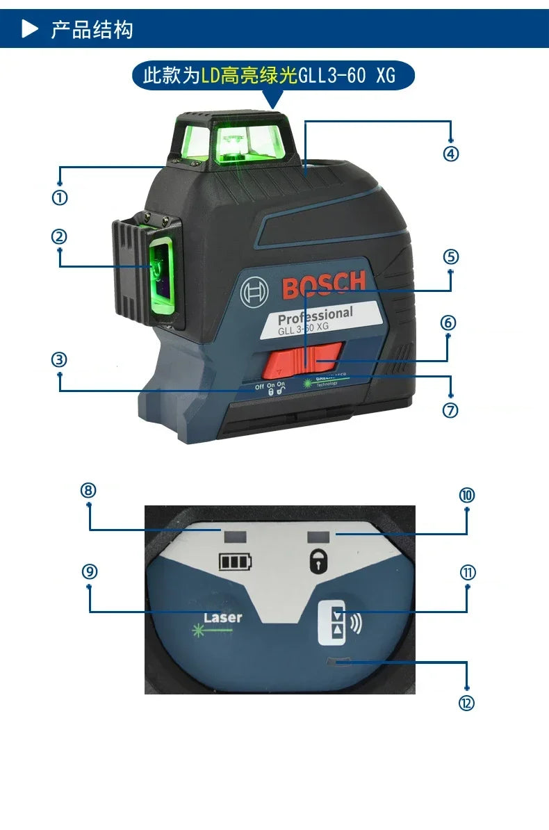 Bosch GLL3-60XG | Green 3D 12-Line Laser Level | Self-Leveling
