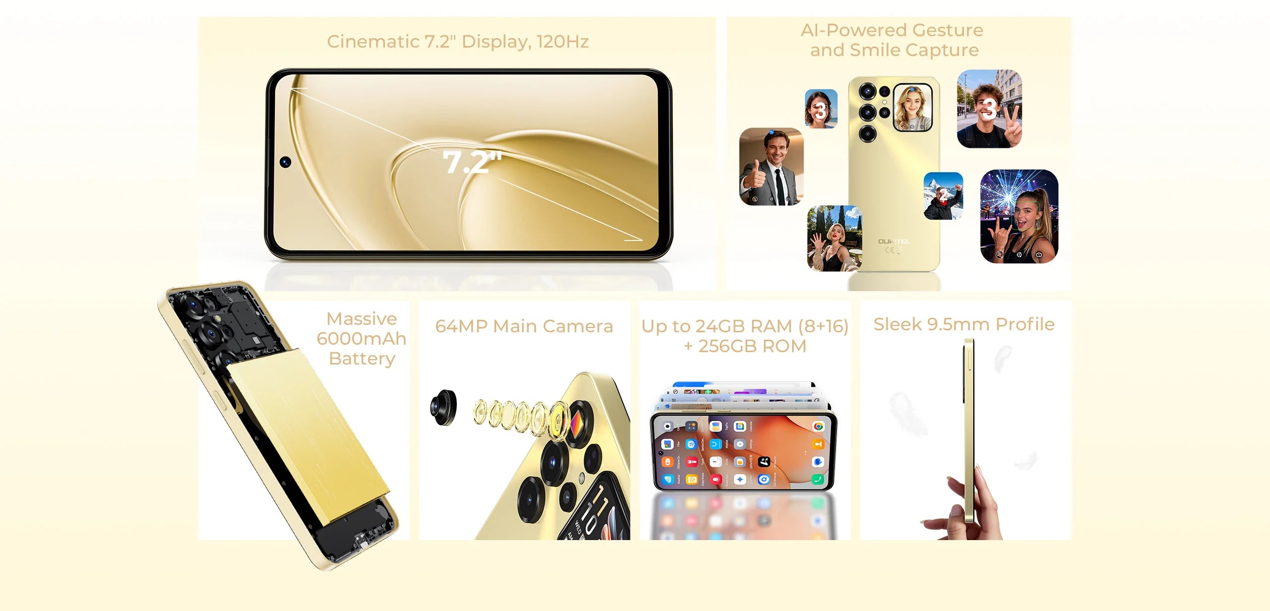 OUKITEL C68 Plus | Smartphone 4G 6000mAh 64MP 7.2" Dual Display | NFC Android 15