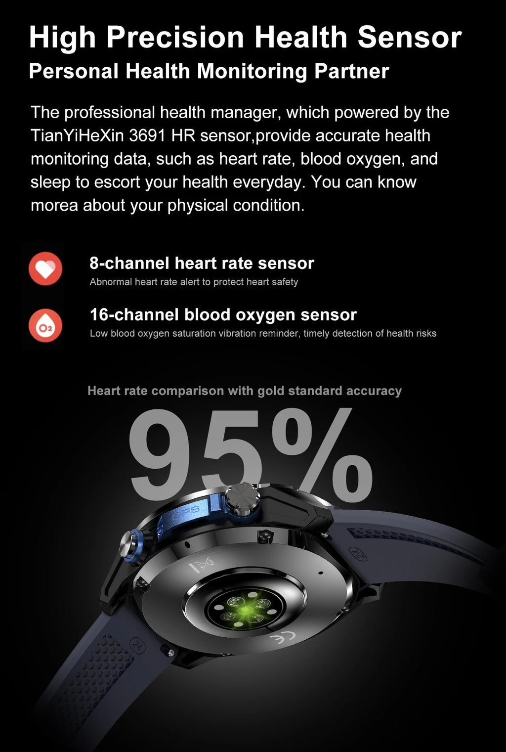 GPS Smartwatch 2025 | AMOLED 1.43" HD Gorilla Glass | 1000mAh | 10ATM Waterproof | Bluetooth Calling | Men Sport | Smartwatch GPS 2025 | AMOLED 1.43" HD Gorilla Glass | 1000mAh | Resistente al Agua 10ATM | Llamadas Bluetooth | Deporte