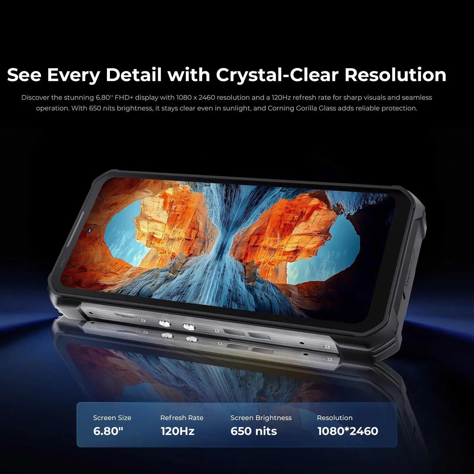 OUKITEL WP100 Titan | Rugged Smartphone 5G Proyector 200MP 33000mAh 66W | Android 15 NFC