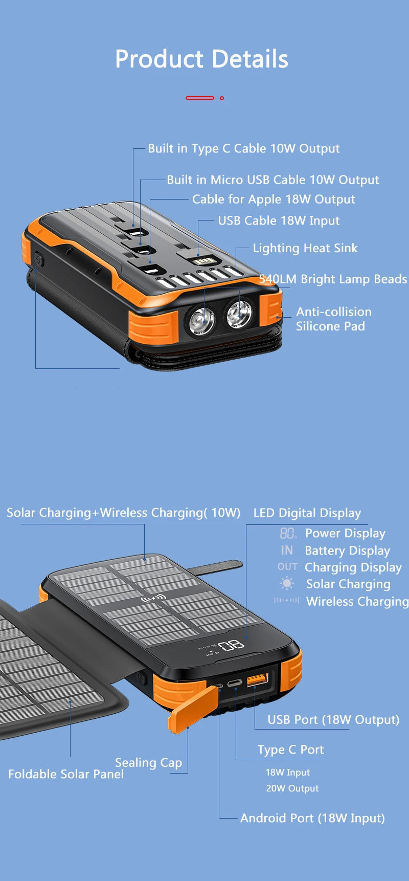 43800mAh Folding Solar Power Bank | 20W PD