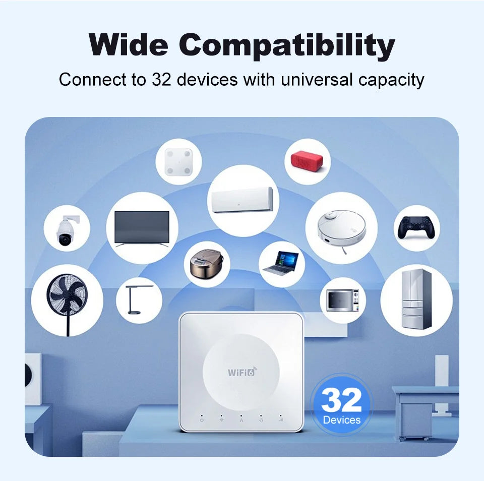 Router 4G LTE WiFi con SIM Card | 32 Dispositivos | Puerto LAN | Type-C | Europa, Asia & África