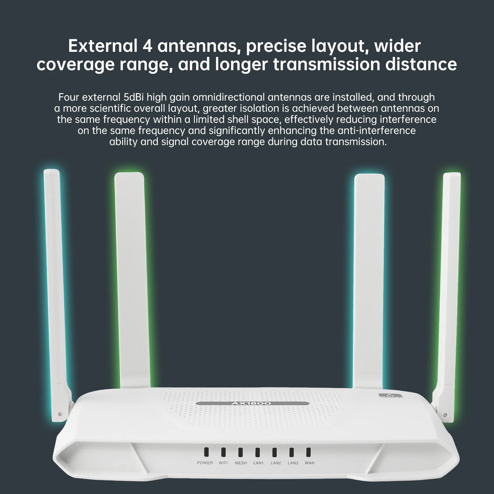 EDUP RT2983 AX1800 WiFi 6 Router – OpenWrt Dual-Band Gigabit | VPN | Mesh | 4 Antennas