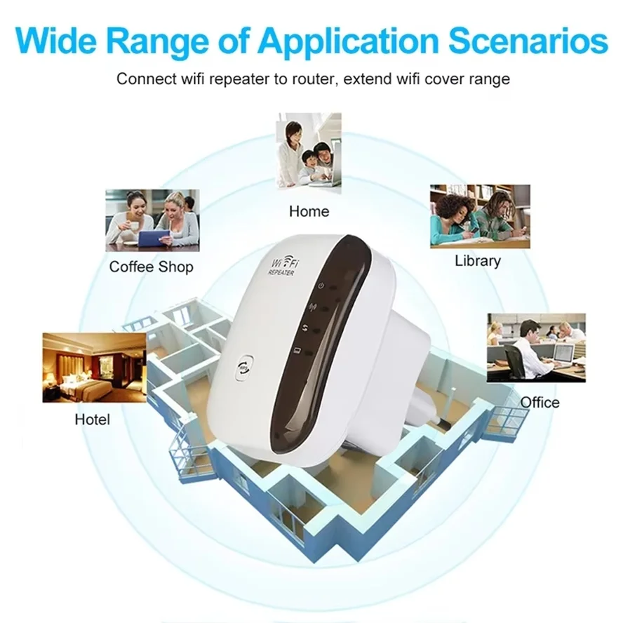 WiFi Repeater 300Mbps – Wireless Signal Amplifier & Range Extender | EU & US Plug