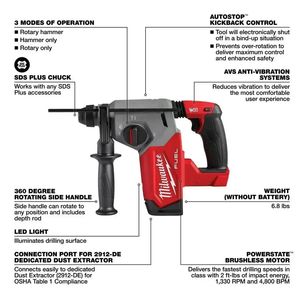 Milwaukee-Compatible 18V | 125 mm Brushless Grinder with Variable Speed