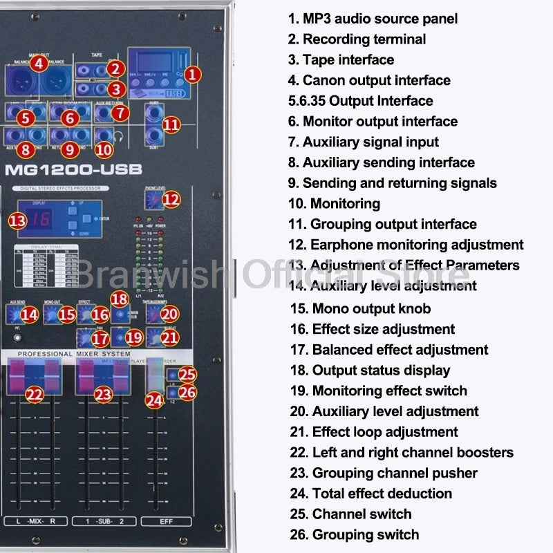 MG800–1600W Powered Audio Mixer | 8-Channel | Mezcladora Amplificada