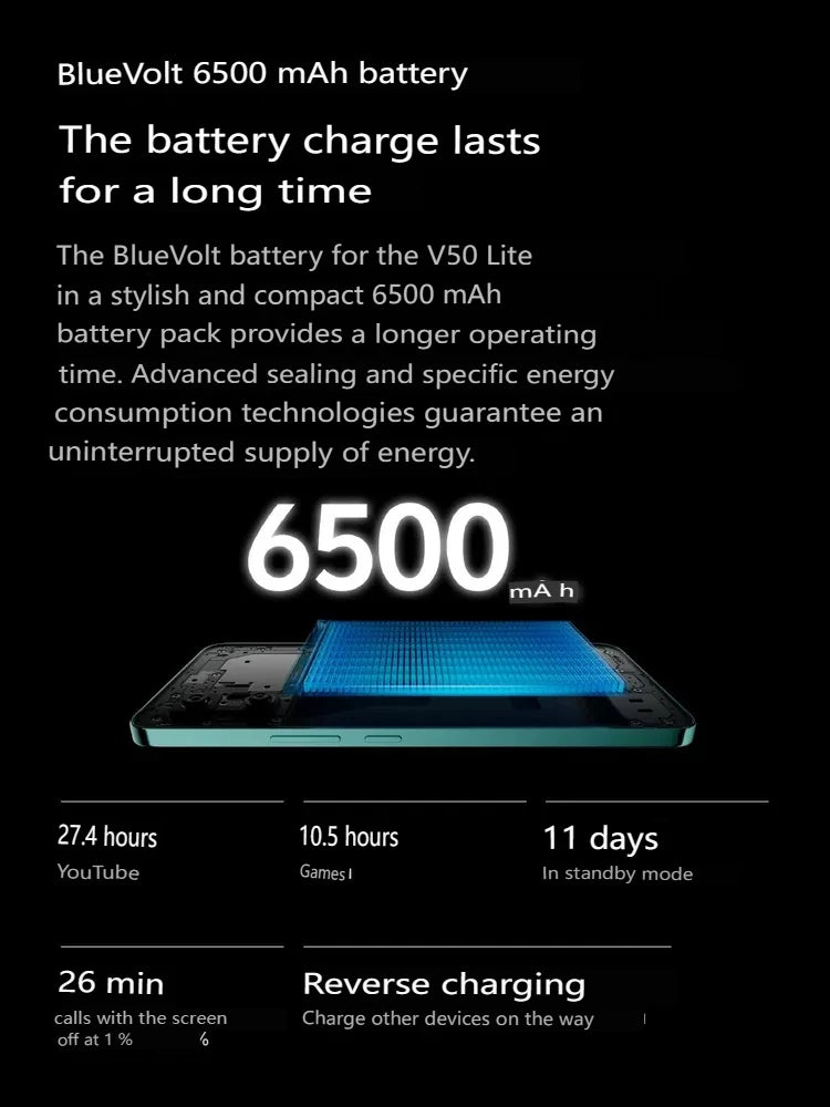 VIVO V50 Lite 5G | 12GB+512GB | 6500mAh 90W | AMOLED 6.77" 120Hz | 50MP | NFC | IP65 | Android 15 | Dual SIM | US/UK/EUR