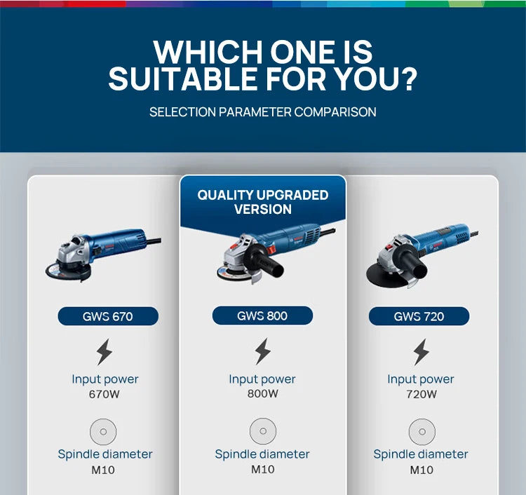 Bosch GWS 800 | 800W 12000RPM Angle Grinder | 100mm Disc